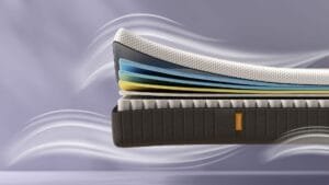 Hybrid Premium II Mattresses